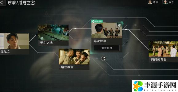 飞越13号房序章怎么玩 以戒之名章节攻略是什么