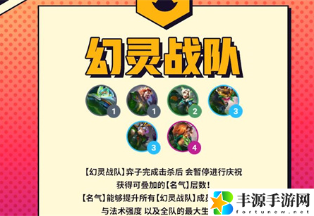 金铲铲之战s8幻灵战队羁绊效果是什么 怪兽入侵幻灵战队有哪些英雄